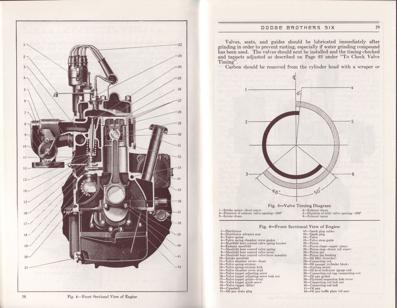 1930 Dodge Six Instruction Book Page 39